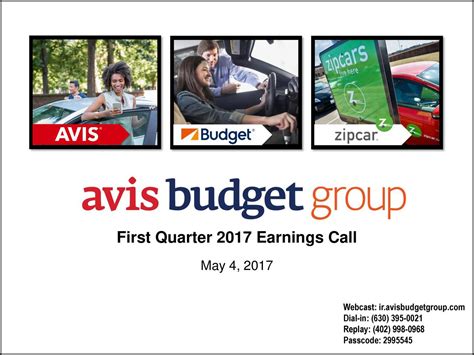 Avis Budget: Q1 Earnings Snapshot